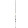 Удилище SHIMANO ALIVIO DX SPINNING 210 UL SALDX21UL